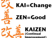 ¿Por dónde empezar con esfuerzo de mejora o Kaizen en organizaciones mexicanas?