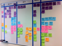 Qué es el método Kanban y por qué funciona en la programación de software